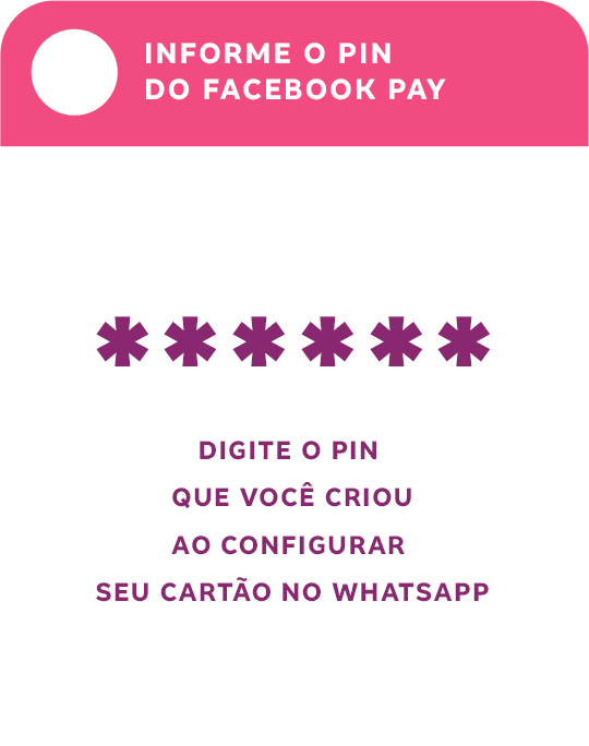 Informe o PIN do Facebook Pay. ******, Digite o PIN que você criou ao configurar seu cartão no WhatsApp.